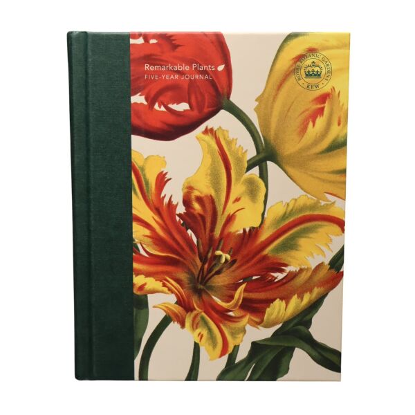 Remarkable Plants