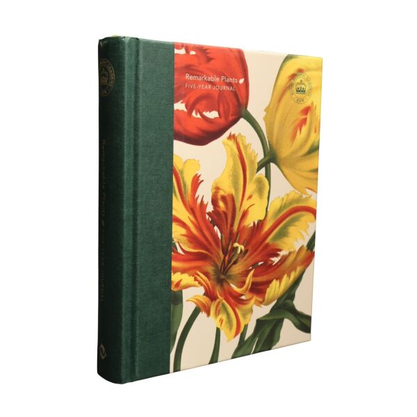 Remarkable Plants